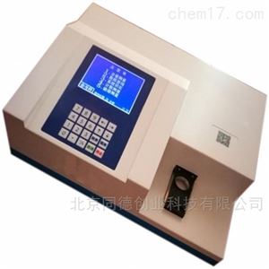 X熒光硅鋁分析儀