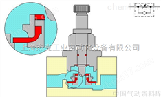 哈威壓力繼電器上海代理