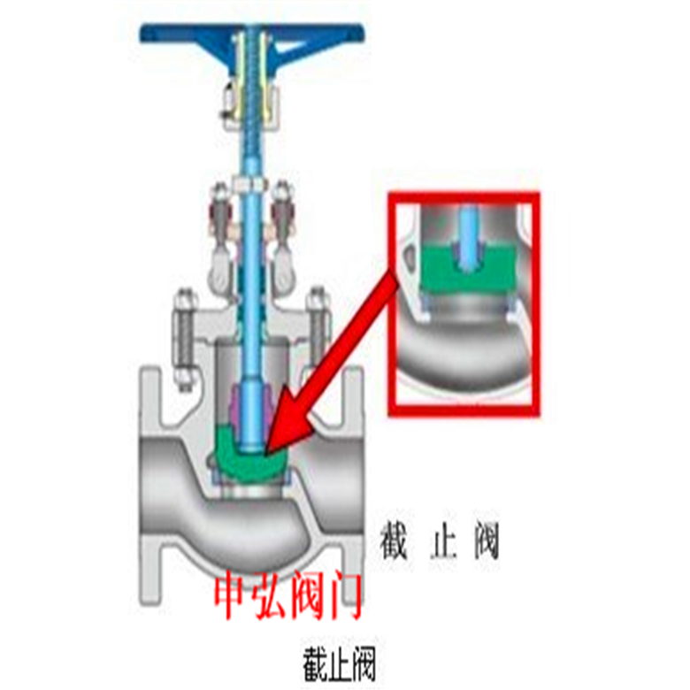 J41H截止阀014.jpg