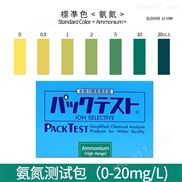 銅鎳鉻鋅錳重金屬離子檢測儀