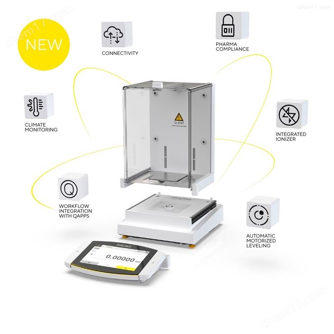 赛多利斯 Cubis® II 模块化实验室天平