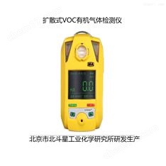 擴散式VOC有機氣體檢測儀