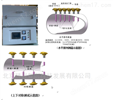 全新一代梯溫析晶測定儀