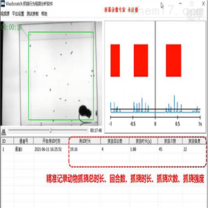 XR-XVS201動物抓撓行為視頻分析系統