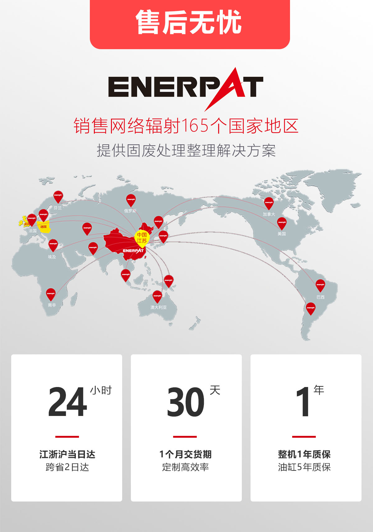 联系我们-2.jpg 卧式液压铁屑压饼机